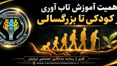 اهمیت آموزش تاب آوری از کودکی تا بزرگسالی