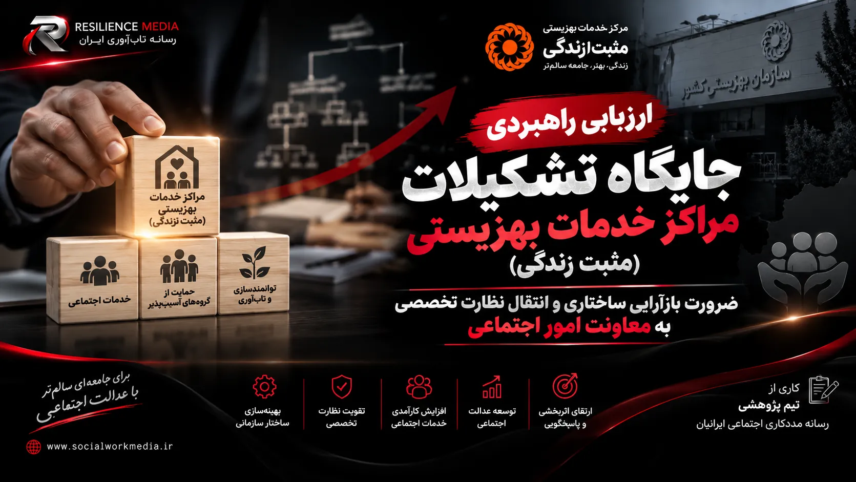 ارزیابی راهبردی جایگاه تشکیلات مراکز خدمات بهزیستی (مثبت زندگی)
